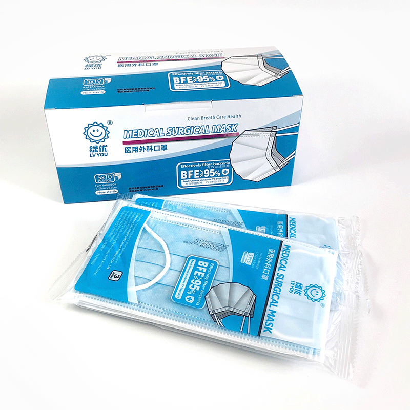 Ιατρική χειρουργική μάσκα