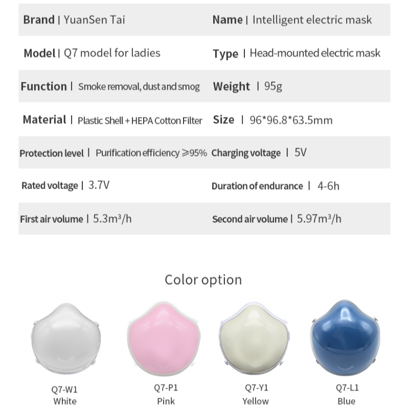 Q7 έξυπνη ηλεκτρική μάσκα kn95 για ενήλικες φίλτρο HEPA ενεργού άνθρακα κατά σκόνης pm2.5covid