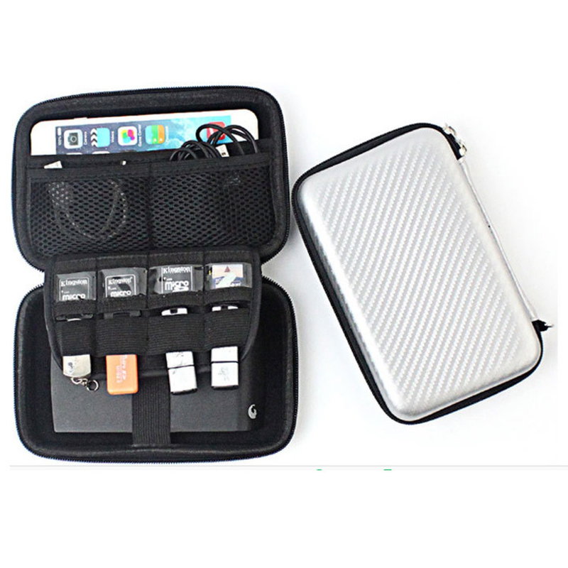 EVA ψηφιακό πακέτο, πακέτο πολλαπλών λειτουργιών, EVA