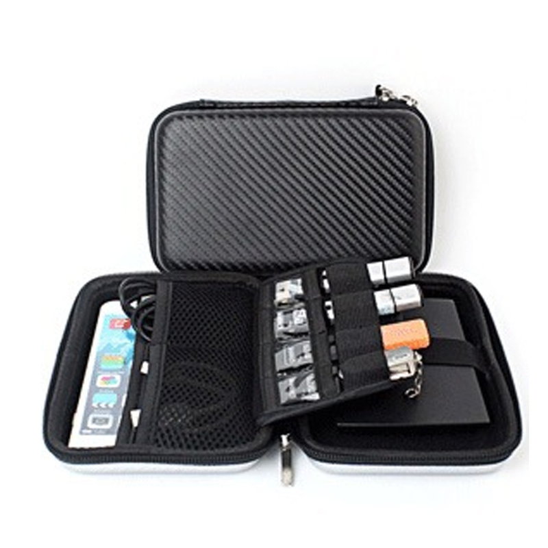 EVA ψηφιακό πακέτο, πακέτο πολλαπλών λειτουργιών, EVA