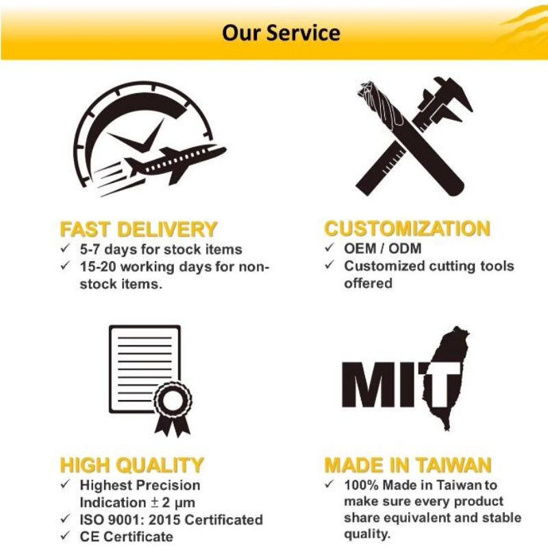 Εργαλείο επεξεργασίας αλουμινίου: εργαλεία κοπής αλουμίνας αλουμινίου