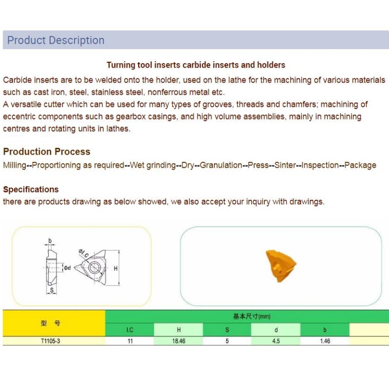 Οδοντικό νυστέρι: Το εργαλείο περιστροφής εισάγει ένθετα καρβιδίου και βάσεις
