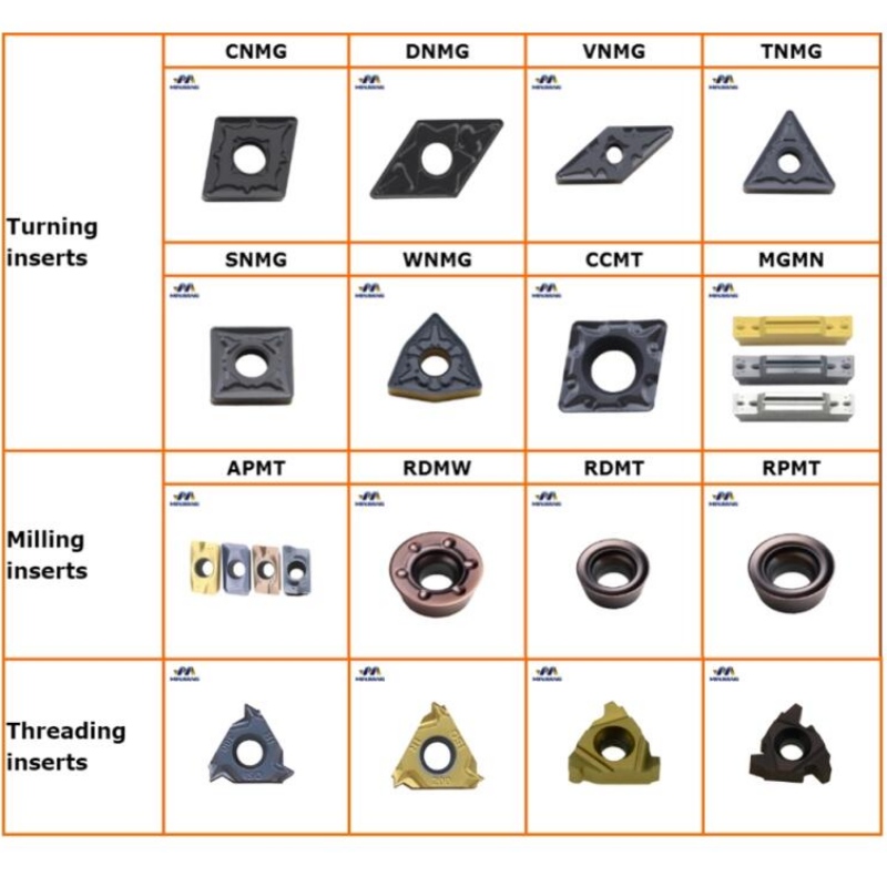 Περιστρεφόμενη λεπίδα: Μεγάλη διάρκεια ζωής VBMT110304 VBMT160404 VBMT160408 vbmt carbide turn insert