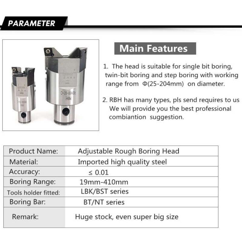 Τραχιά βαρετή σειρά: RBH32-42mm εργαλεία διάτρησης βράχου εργαλεία διάτρησης κεφαλής τύποι εργαλείων διάτρησης