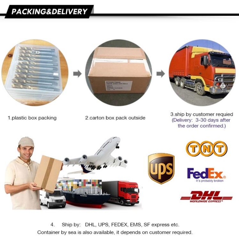 Χωρίς βρύση εξώθησης: Βρύσες που σχηματίζουν βίδα πέλματος