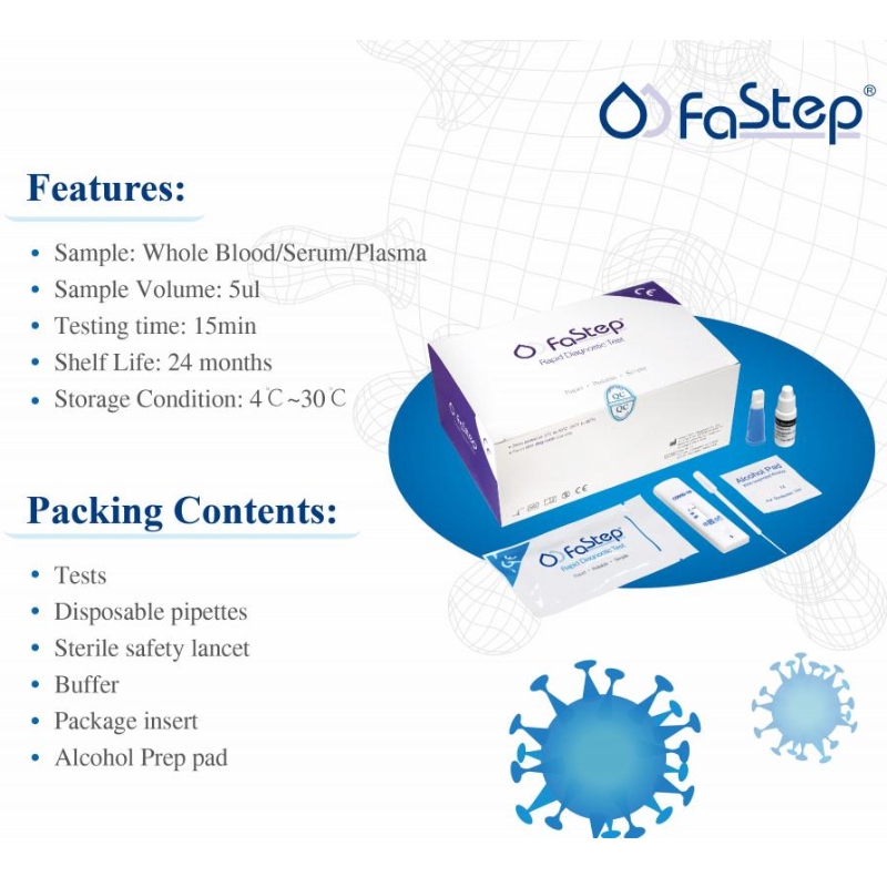 Συσκευή γρήγορης δοκιμής COVID-19 IgGIgM