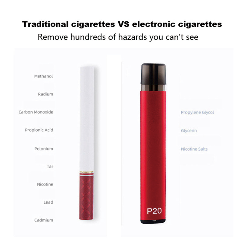 Ανταλλακτική βόμβα καπνού