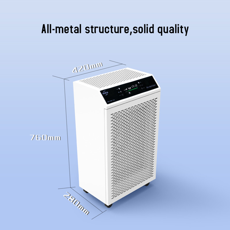 uv καθαριστής αέρα