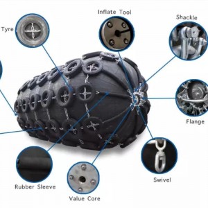 Yokohama Type Marine Pnematic Rubber Fender