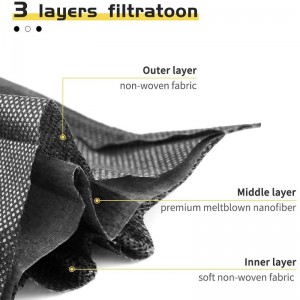 3ply Μάσκα μίας χρήσης