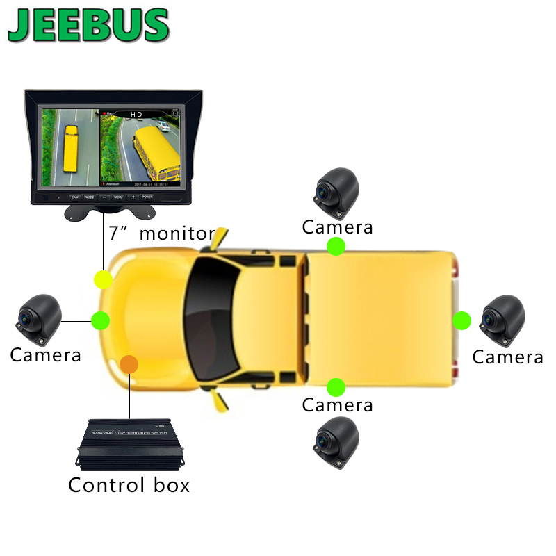 Σύστημα παρακολούθησης κάμερας αυτοκινήτου 3D 360 Degree Birds Eye View για στάθμευση φορτηγού