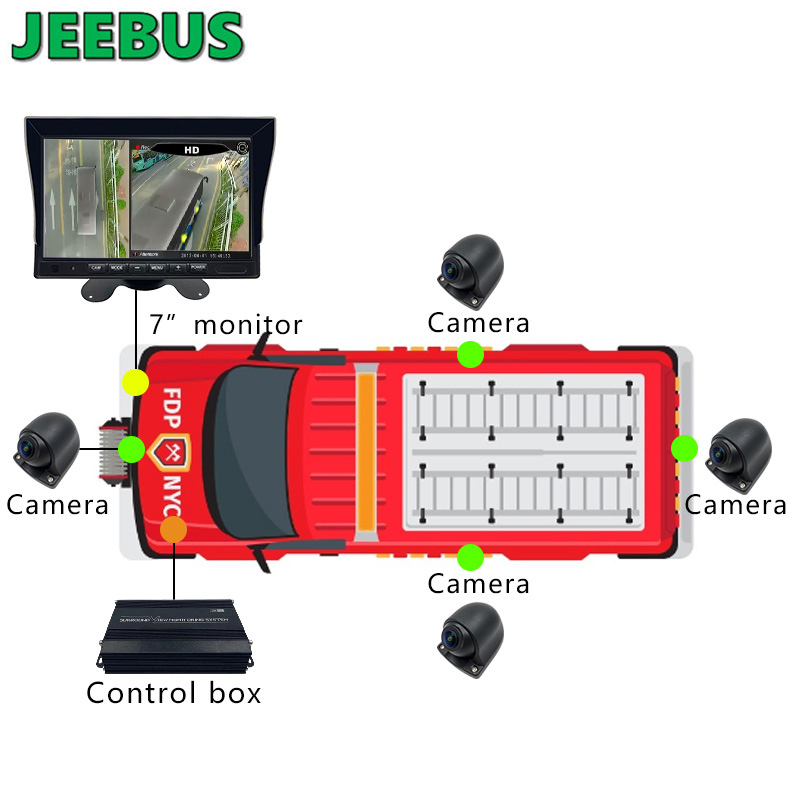AHD 1080P Παρακολούθηση 3D 360 Bird View All Round Camera System for Van Bus Truck Heavy Duty