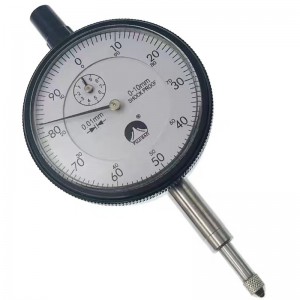 δείκτης κλήσης