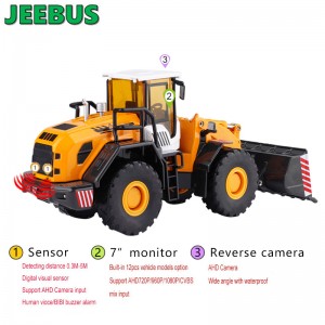 Μηχανική Μηχανήματα Οχήματα Ραντάρ Αισθητήρες στάθμευσης Ανίχνευση Σύστημα παρακολούθησης Αντίστροφη κάμερα με 2 αισθητήρες υπ...