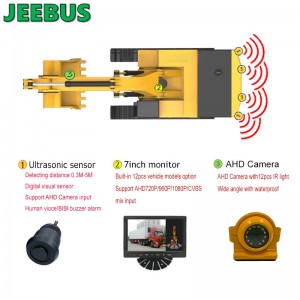 Excavatior Machinery Truck Reverse Camera με Σύστημα Ανίχνευσης Ραντάρ Αισθητήρα Ψηφιακού Χώρου Ψηφιακής Στάθμευσης