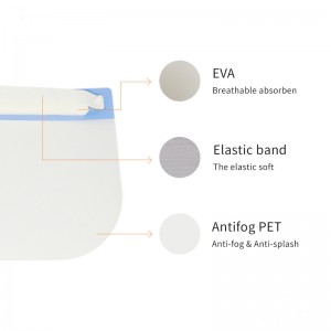 En166 Anti-Fog Distributor Sponge Face Shield Ασφάλεια Μάσκα προσώπου