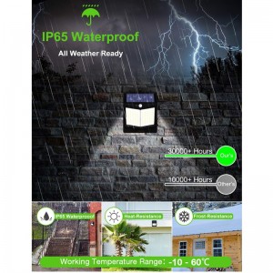 Ηλιακοί λαμπτήρες τοίχου