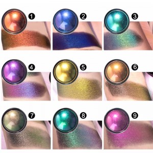 χρώμα αλλαγή σκιά ματιών