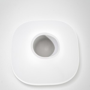 Τύπος κάμερας 2