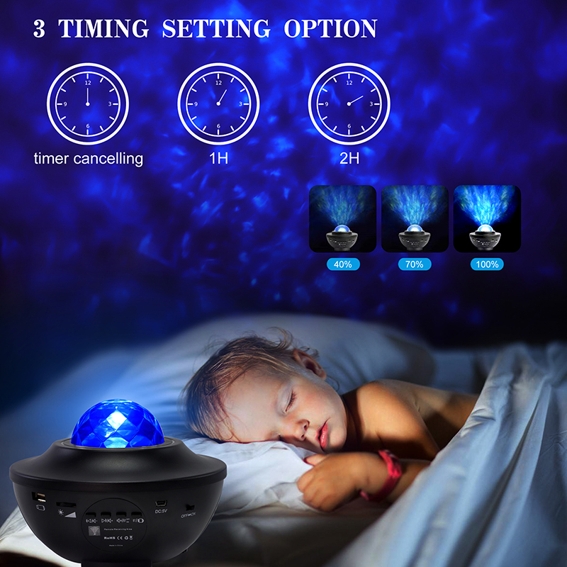 Αστρικό προβολέα