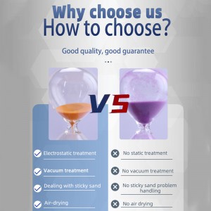 Εργοστασιακή προμήθεια κουζίνα λείανση 25 30 60 90 minterhourglass διακόσμηση φυσικό χρονοδιακόπτη άμμου κλεψύδρας