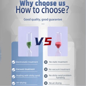 Εργοστασιακή προσφορά προσαρμοσμένο λογότυπο υπαίθριο πλαστικό 3min5min μοβ Hexagon πλαστικό χρονοδιακόπτη άμμου άμμου