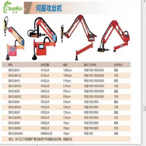 Ηλεκτρική μηχανή πατώματος M3 ~ M16 M6 ~ M36 Spiral Tap Straight Fluted Tap