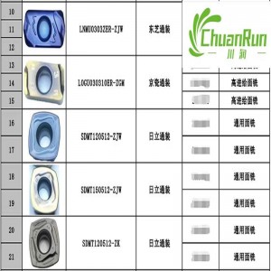 Βαριά ένθετα κοπής