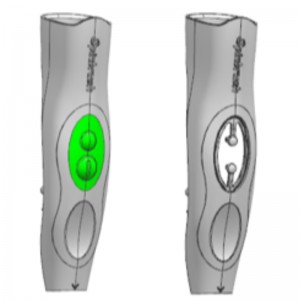 Πλαστική έγχυση μούχλα και μούχλα πολλαπλών καλουπιών και πολλαπλών καλουπιών