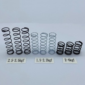 ΑΝΤΙΓΡΑΦΗ ΑΝΤΙΠΡΟΣΩΠΙΚΟΥ ΕΝΕΡΓΟΠΟΙΗΣΗ