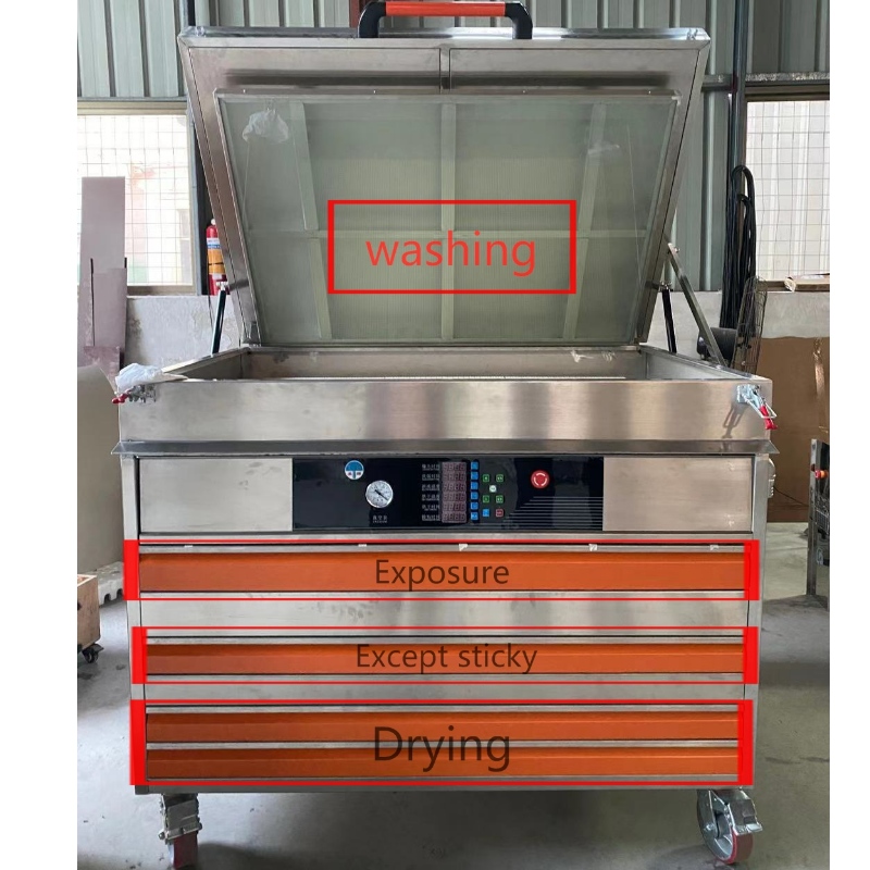 Flexo υγρό φωτοπολυμερές κατασκευής μηχανής