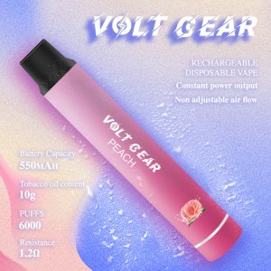 23 στρογγυλός σωλήνας