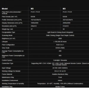 Οροφή κρεμασμένο