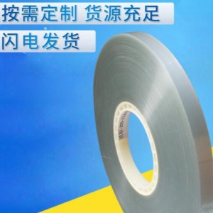 Ταινία κάλυψης