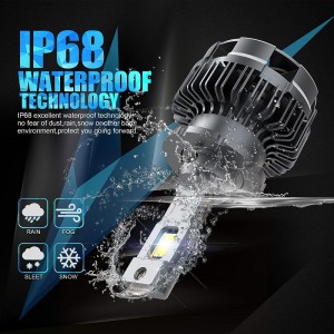 Βολβοί προβολέων D4S/R LED