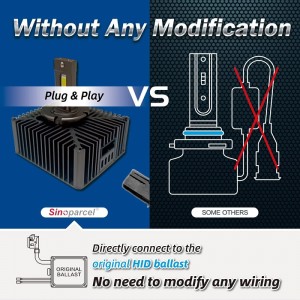 Βολβοί προβολέων D5S/R LED