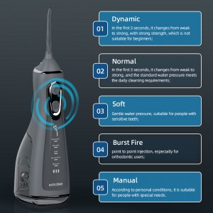 Επαναφορτιζόμενη οδοντιατρική φροντίδα αποσπώμενη καθαρές δεξαμενές νερού ασύρματο νερό Flosser για τιράντες των δοντιών