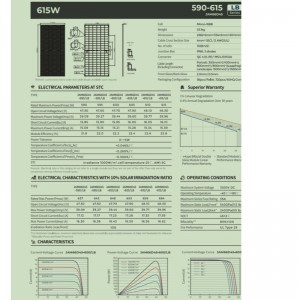 Κατασκευαστής Solar Energy System Modules καλή εξυπηρέτηση Καλής ποιότητας
