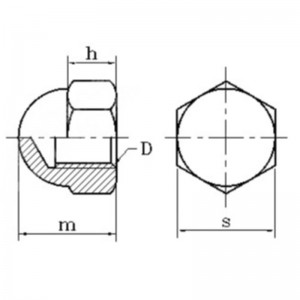 παξιμάδια με εξάγωνο καπάκι