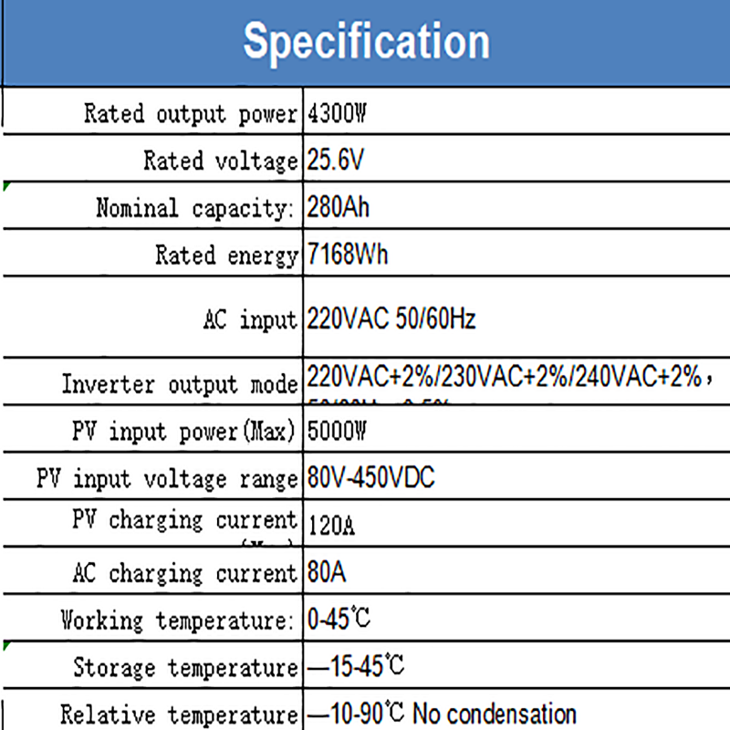 Εξοπλισμός μπαταρίας αποθήκευσης οικιακής ενέργειας