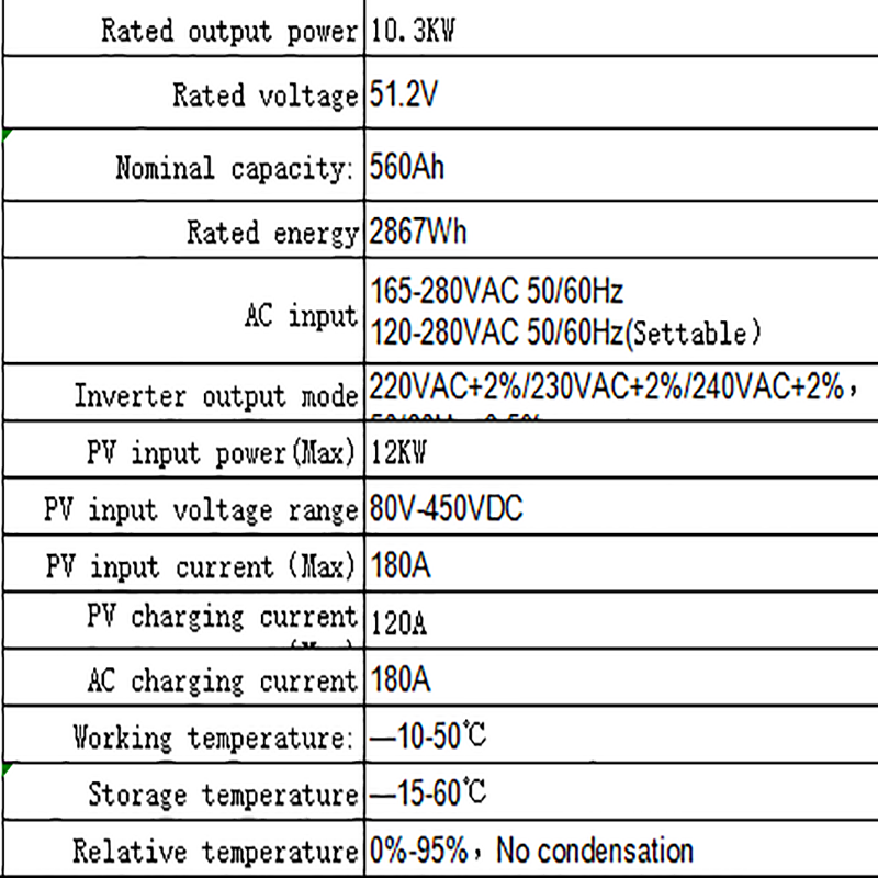 Μπαταρία αποθήκευσης ενέργειας οικιακής χρήσης (τρία)